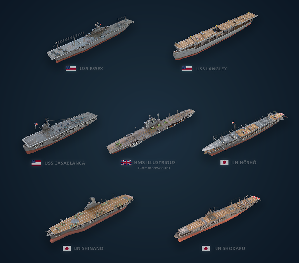 Carrier Overview